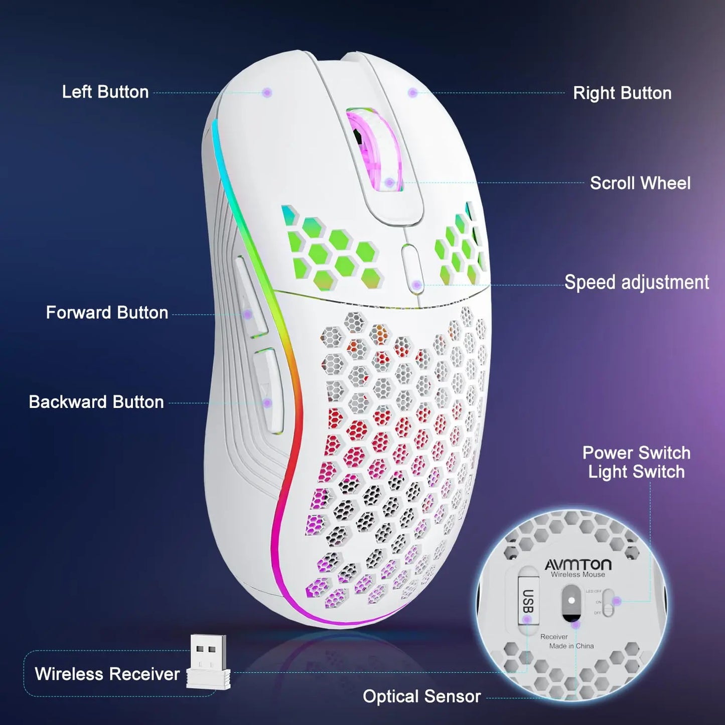 SZKOSTON RGB Wireless Gaming Mouse – Precision Meets Comfort